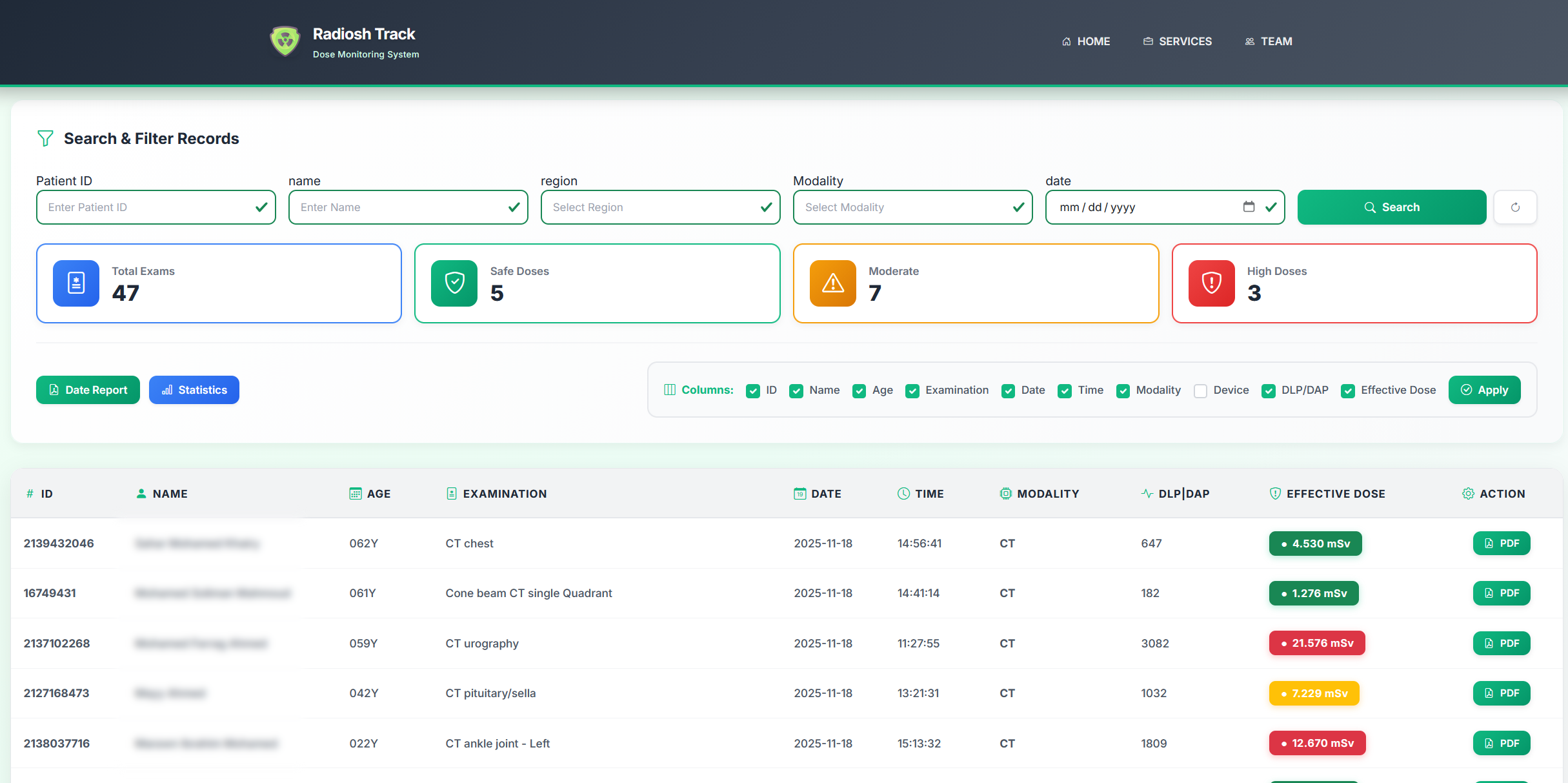 Radiosh Tracker dashboard